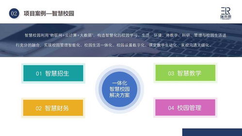 石家莊瑞來恩網絡 網絡科技與網絡文化并蒂開花